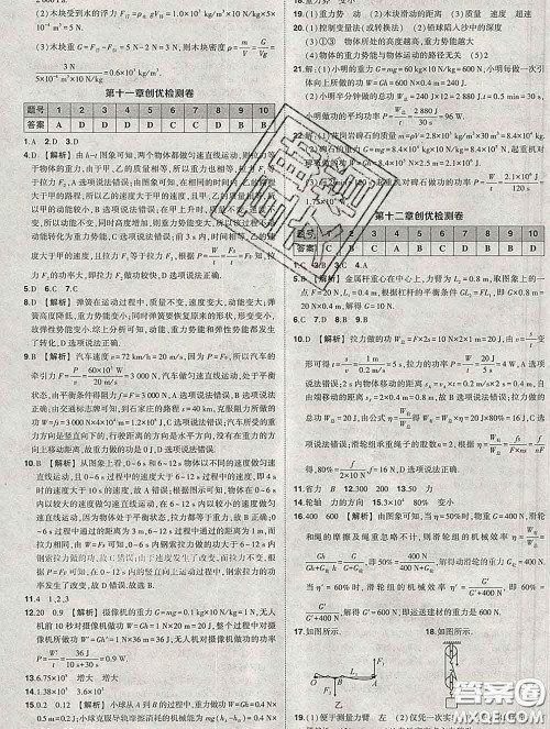 状元成才路2020春创优作业八年级物理下册人教版答案 状元成才路2020春创优作业八年级物理下册人教版答案