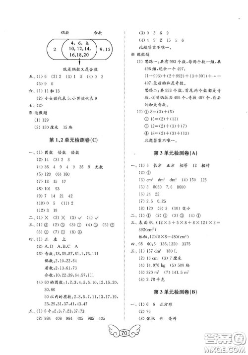 山东教育出版社2020金钥匙小学数学试卷五年级下册人教版答案