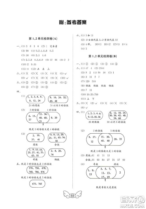 山东教育出版社2020金钥匙小学数学试卷五年级下册人教版答案