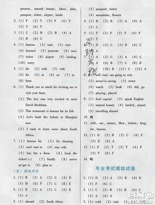 2020新版阳光学业评价六年级英语下册教科版参考答案 2020新版阳光学业评价六年级英语下册教科版参考答案