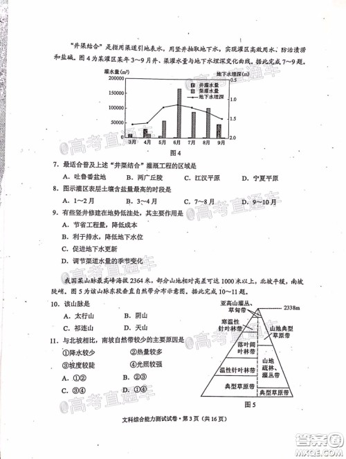 2020年云南省高中毕业班复习统一检测文科综合试题及答案