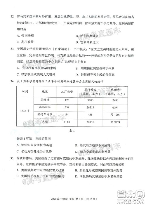 2020年兰州市高三诊断考试文科综合试题及答案