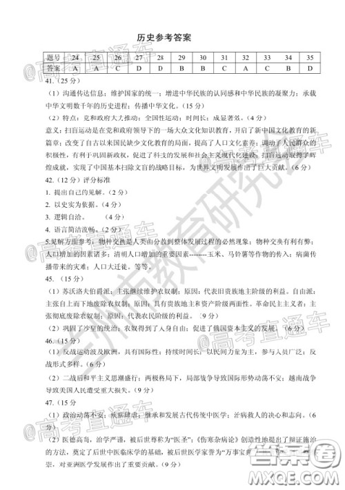 2020年兰州市高三诊断考试文科综合试题及答案 2020年兰州市高三诊断考试文科综合试题及答案