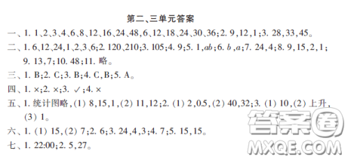 小学生数学报2020年春五年级下学期第二三单元答案