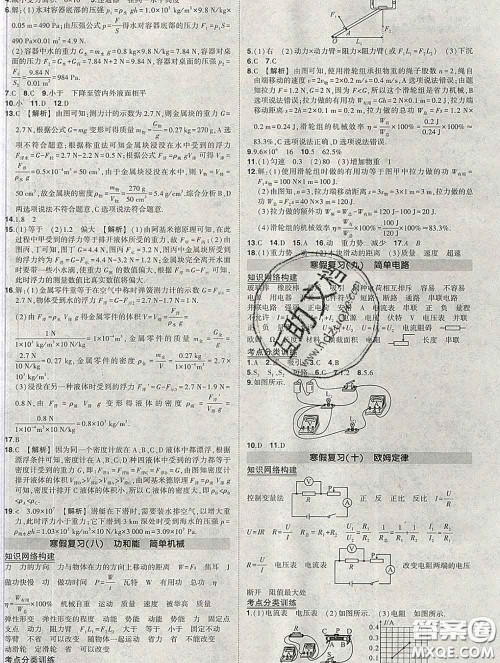 状元成才路2020春创优作业九年级物理下册人教版答案 状元成才路2020春创优作业九年级物理下册人教版答案