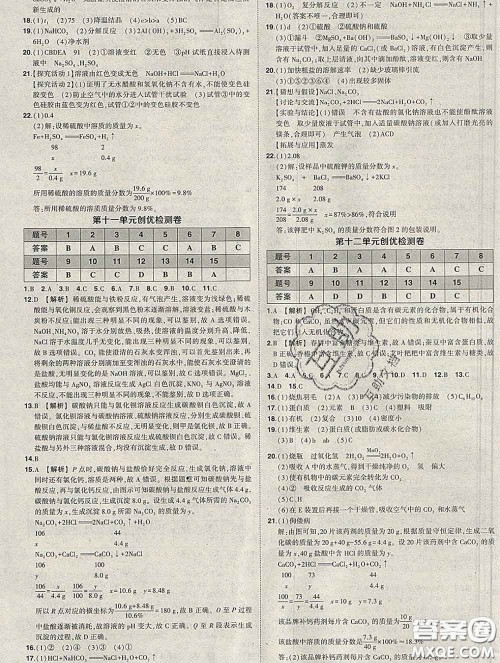状元成才路2020春创优作业九年级化学下册人教版答案