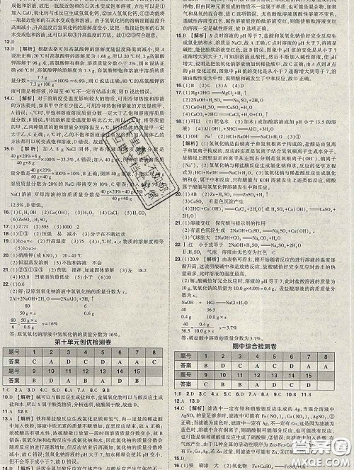 状元成才路2020春创优作业九年级化学下册人教版答案