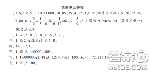 小学生数学报2020年春六年级下学期第四单元答案