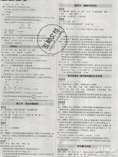 状元成才路2020春创优作业九年级化学下册鲁教版答案 状元成才路2020春创优作业九年级化学下册鲁教版答案