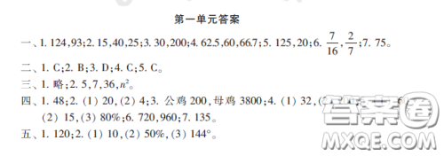 小学生数学报2020年春六年级下学期第一单元答案