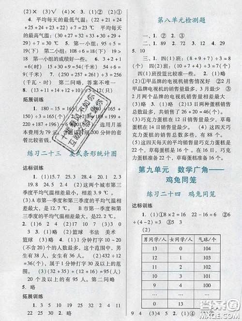 2020新版阳光学业评价四年级数学下册人教版参考答案 2020新版阳光学业评价四年级数学下册人教版参考答案
