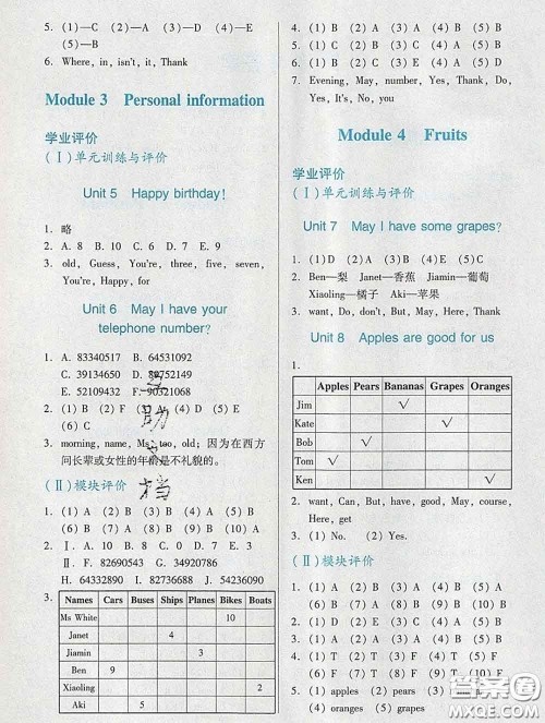 2020新版阳光学业评价三年级英语下册教科版参考答案 2020新版阳光学业评价三年级英语下册教科版参考答案