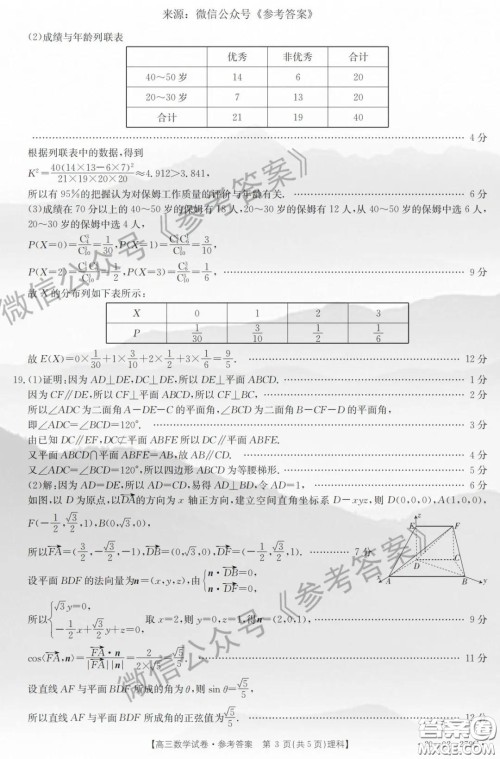 2020年山西省金太阳联考高三4月联考理科数学答案