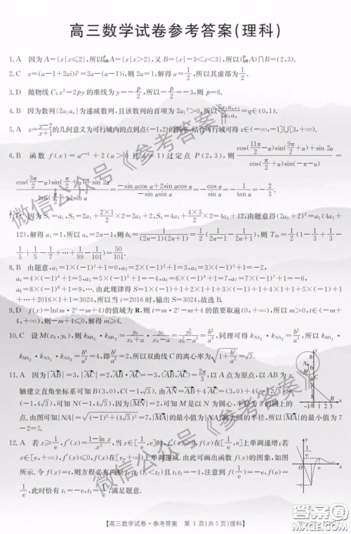 2020年山西省金太阳联考高三4月联考理科数学答案