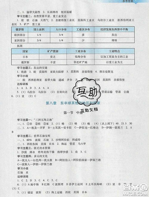 2020新版阳光学业评价七年级地理下册人教版参考答案