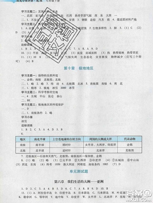 2020新版阳光学业评价七年级地理下册人教版参考答案 2020新版阳光学业评价七年级地理下册人教版参考答案