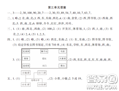 小学生数学报2020年春二年级下学期第三单元答案