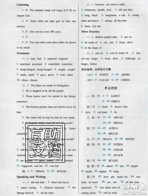 2020新版阳光学业评价八年级英语下册沪教版参考答案 2020新版阳光学业评价八年级英语下册沪教版参考答案