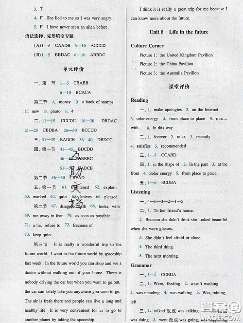 2020新版阳光学业评价八年级英语下册沪教版参考答案 2020新版阳光学业评价八年级英语下册沪教版参考答案