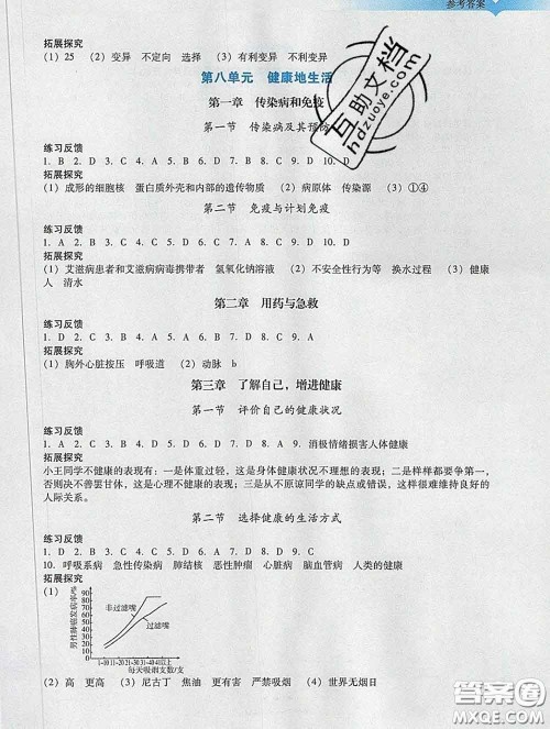 2020新版阳光学业评价八年级生物下册人教版参考答案