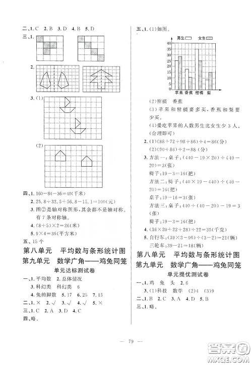 山东文艺出版社2020小学单元测试卷四年级数学下册人教版答案