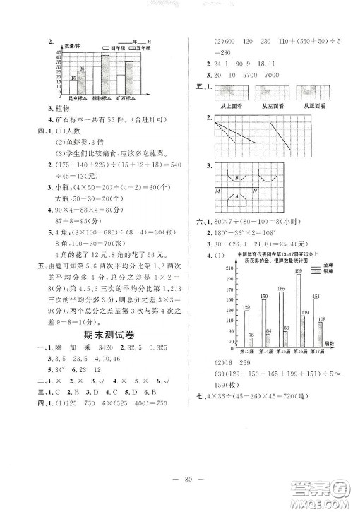 山东文艺出版社2020小学单元测试卷四年级数学下册人教版答案