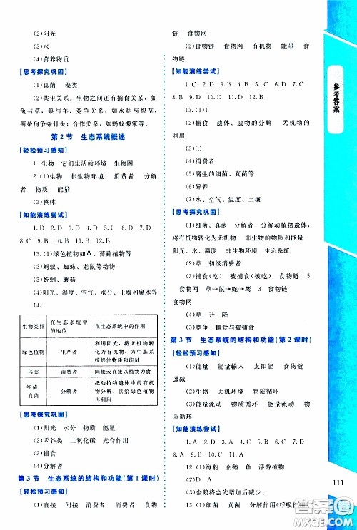 2020年课内课外直通车生物八年级下册北师大版参考答案
