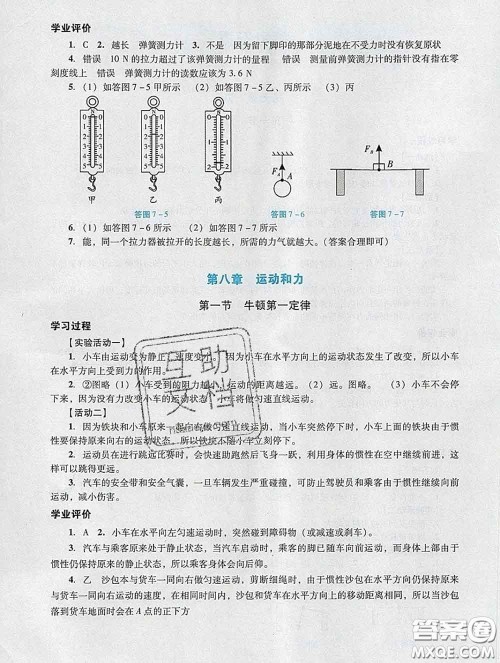 2020新版阳光学业评价八年级物理下册人教版参考答案