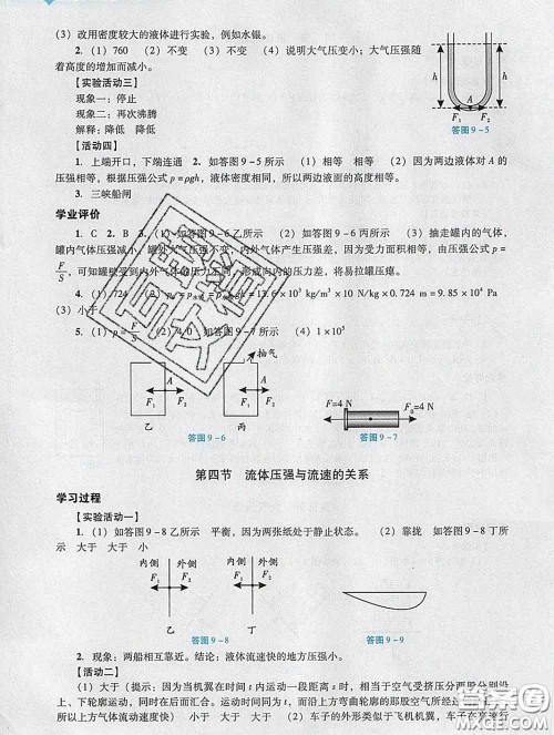 2020新版阳光学业评价八年级物理下册人教版参考答案