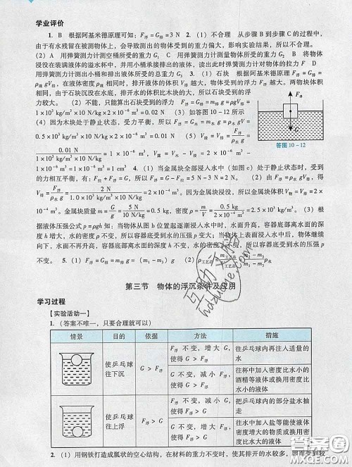 2020新版阳光学业评价八年级物理下册人教版参考答案