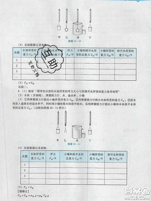 2020新版阳光学业评价八年级物理下册人教版参考答案