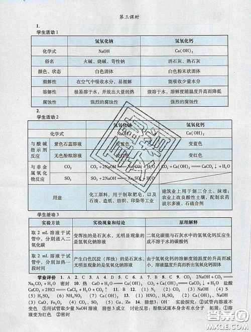 2020新版阳光学业评价九年级化学下册人教版参考答案 2020新版阳光学业评价九年级化学下册人教版参考答案