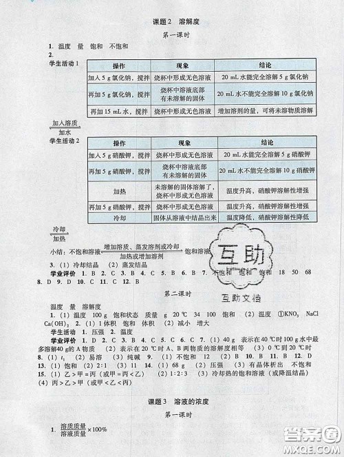 2020新版阳光学业评价九年级化学下册人教版参考答案 2020新版阳光学业评价九年级化学下册人教版参考答案