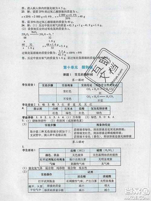 2020新版阳光学业评价九年级化学下册人教版参考答案 2020新版阳光学业评价九年级化学下册人教版参考答案