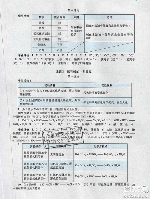 2020新版阳光学业评价九年级化学下册人教版参考答案 2020新版阳光学业评价九年级化学下册人教版参考答案