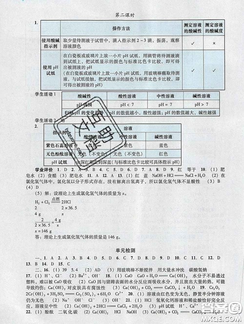 2020新版阳光学业评价九年级化学下册人教版参考答案 2020新版阳光学业评价九年级化学下册人教版参考答案