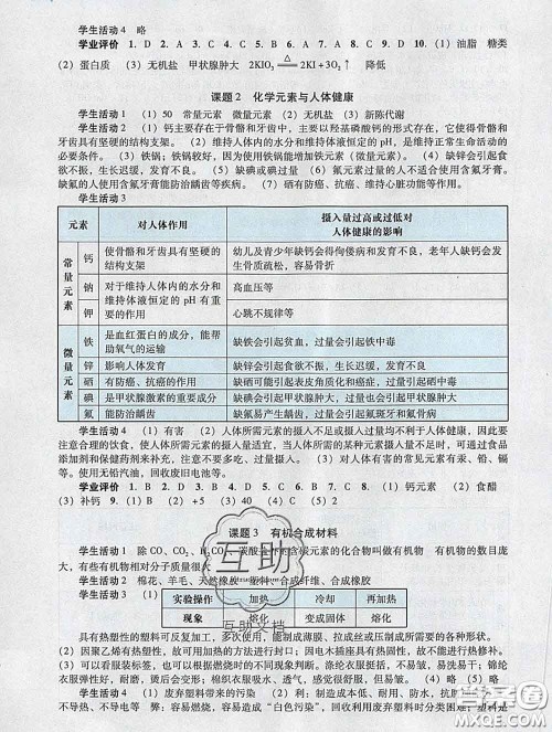 2020新版阳光学业评价九年级化学下册人教版参考答案 2020新版阳光学业评价九年级化学下册人教版参考答案