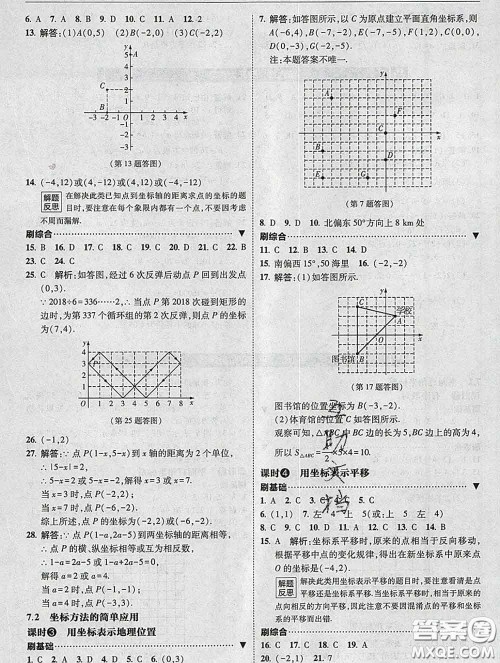 东北师范大学出版社2020春北大绿卡刷题七年级数学下册人教版答案