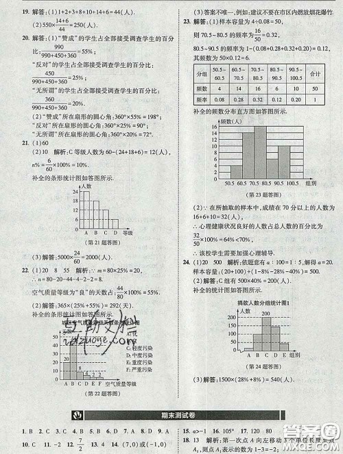 东北师范大学出版社2020春北大绿卡刷题七年级数学下册人教版答案