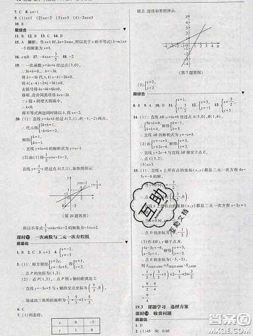 东北师范大学出版社2020春北大绿卡刷题八年级数学下册人教版答案 东北师范大学出版社2020春北大绿卡刷题八年级数学下册人教版答案