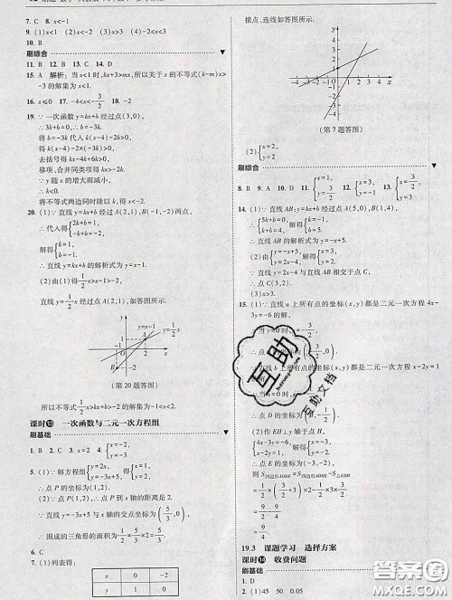 东北师范大学出版社2020春北大绿卡刷题八年级数学下册人教版答案