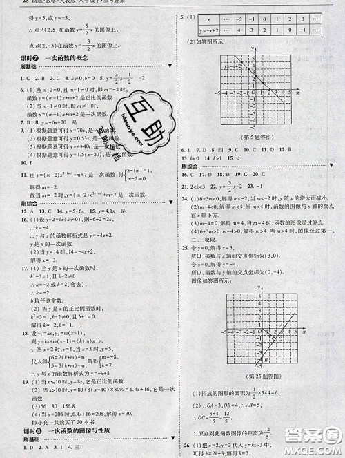 东北师范大学出版社2020春北大绿卡刷题八年级数学下册人教版答案