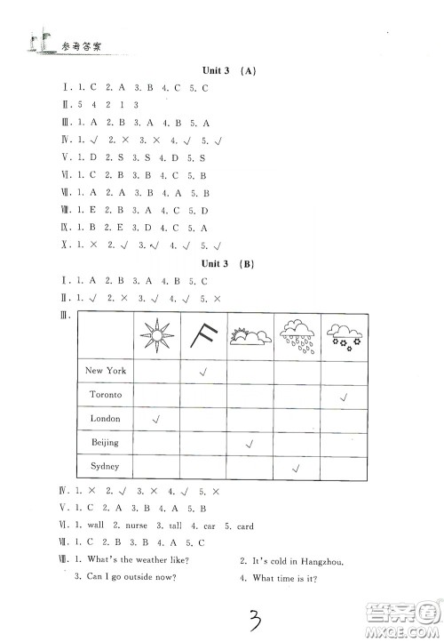 浙江工商大学出版社2020学力测评小学单元测试卷四年级英语下册答案