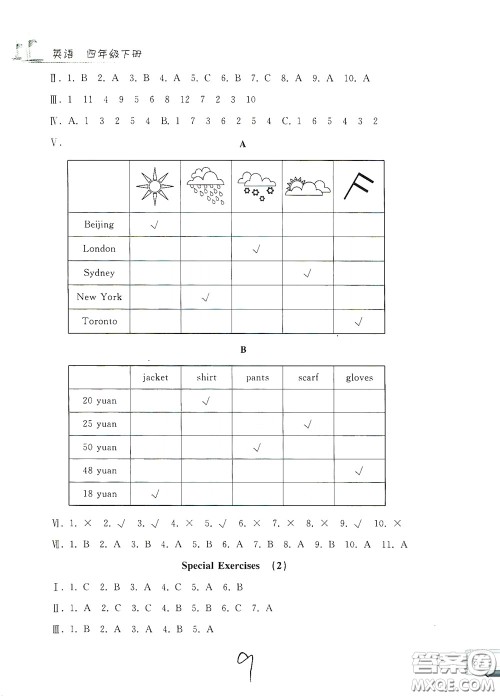 浙江工商大学出版社2020学力测评小学单元测试卷四年级英语下册答案