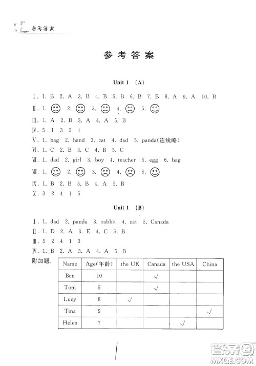 浙江工商大学出版社2020学力测评小学单元测试卷三年级英语下册答案