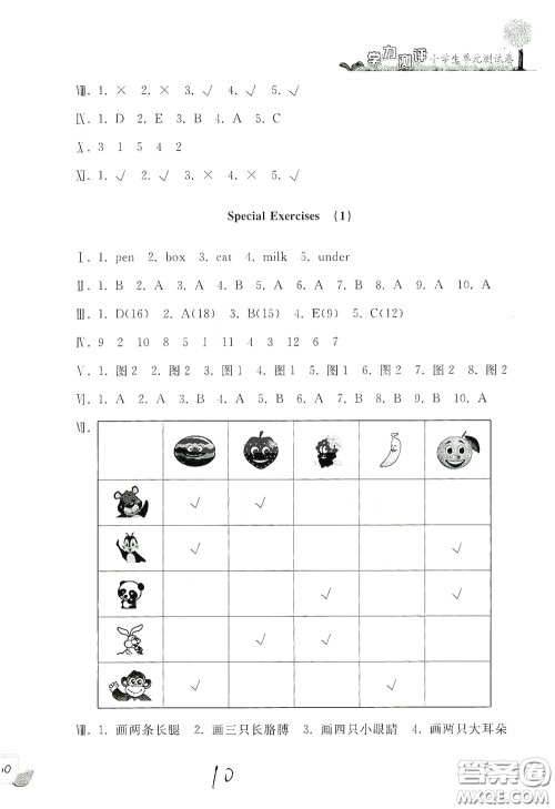 浙江工商大学出版社2020学力测评小学单元测试卷三年级英语下册答案