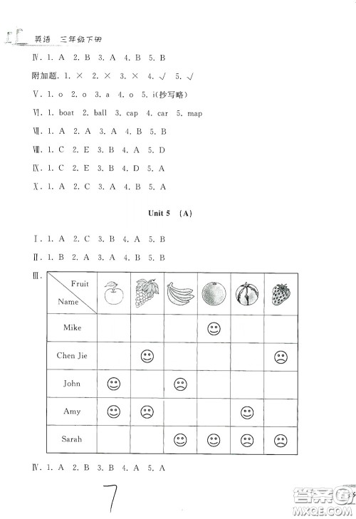 浙江工商大学出版社2020学力测评小学单元测试卷三年级英语下册答案