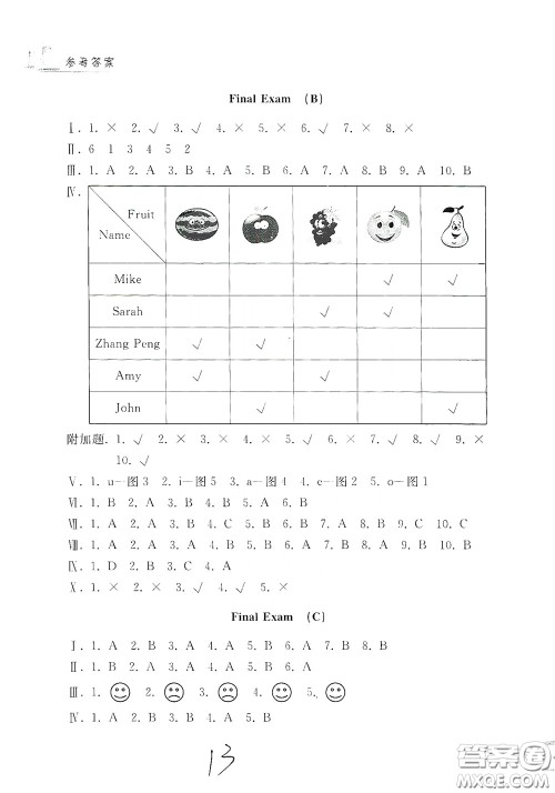 浙江工商大学出版社2020学力测评小学单元测试卷三年级英语下册答案