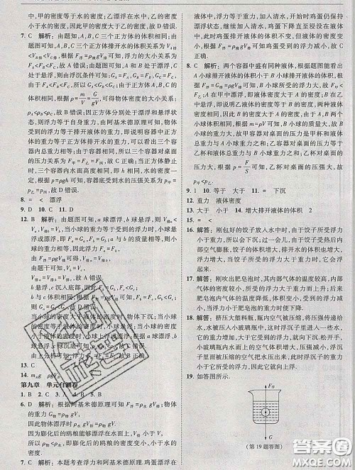 东北师范大学出版社2020春北大绿卡刷题八年级物理下册沪科版答案