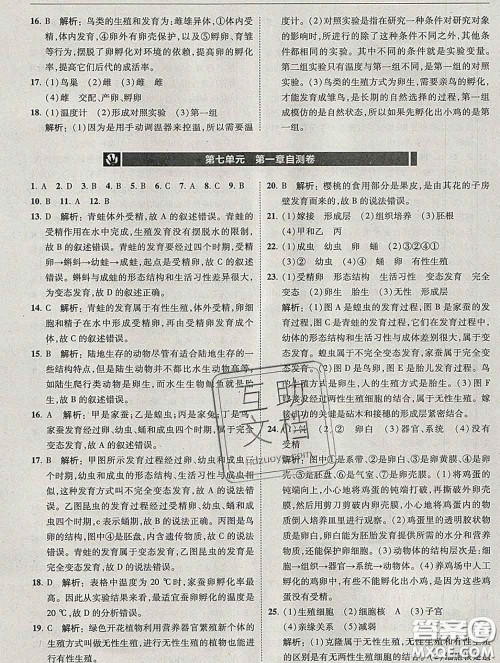 东北师范大学出版社2020春北大绿卡刷题八年级生物下册人教版答案